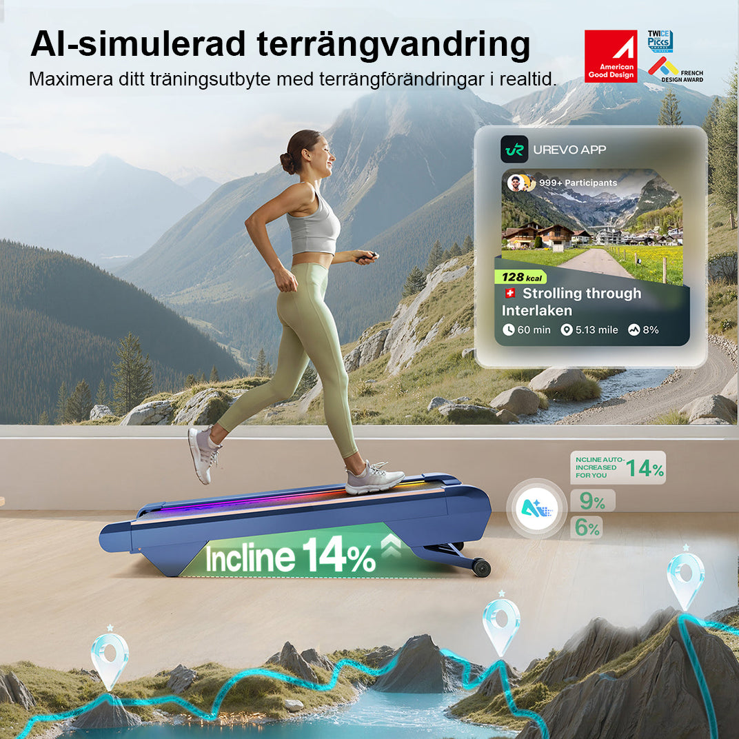 Urevo CyberPad for Home löpband 419 x 1099 mm 4 km/t