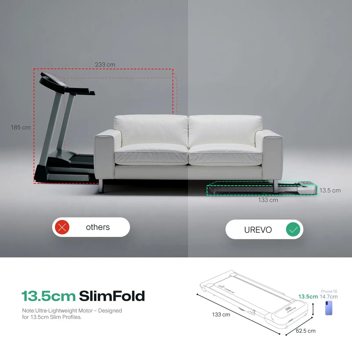 UREVO FoldiMix 5 Pro Black